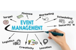 How To Maintain Your Event Planning Group Well-organized: | Join The No ...